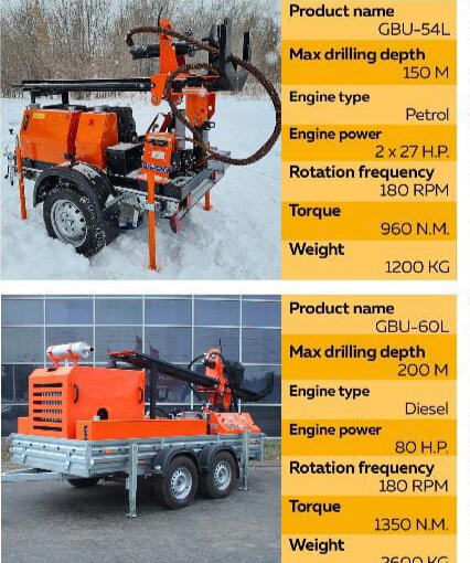 24 LP DRILLING AVAILABLE IN TANZANIA